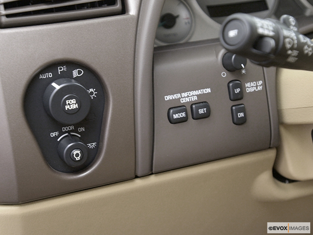 Buick Rendezvous