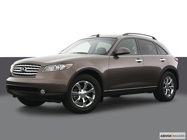 Infiniti FX35